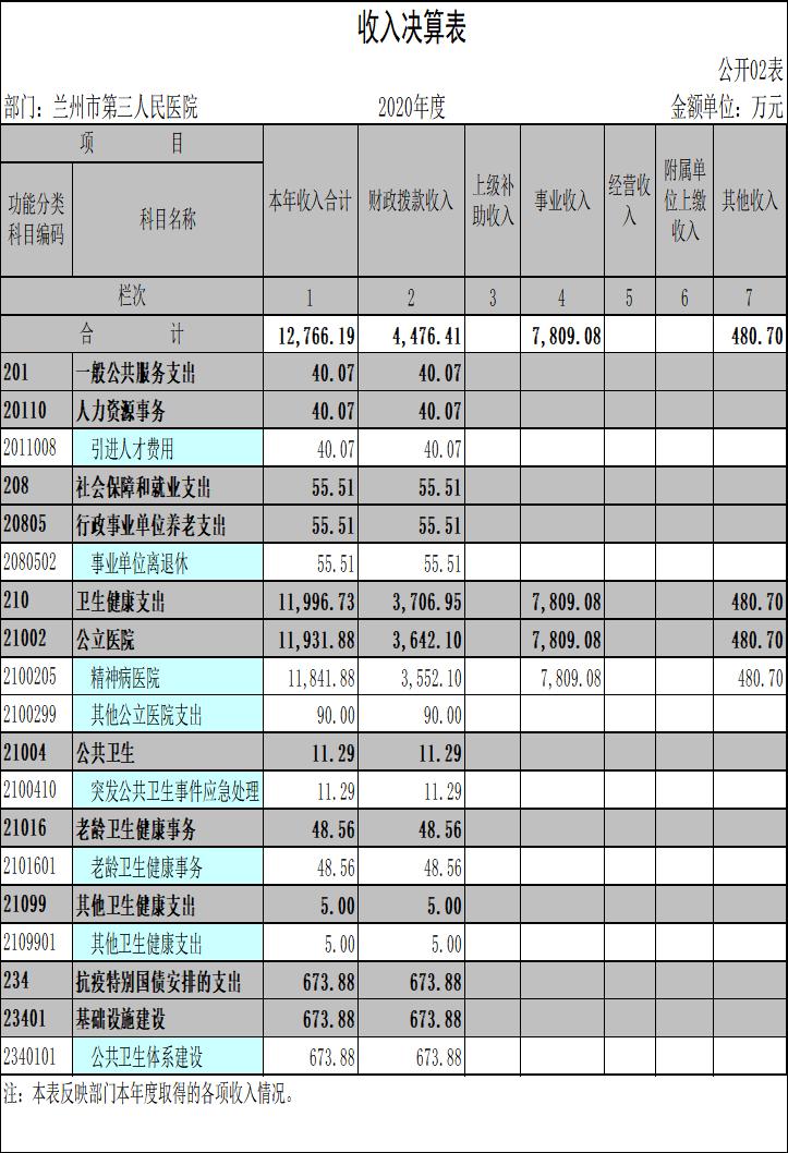 1630576468285055901.png 圖片2.png