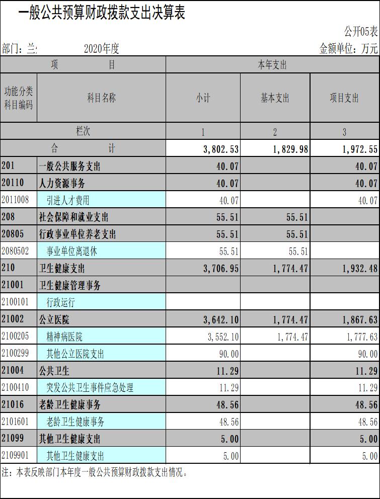 1630576576486016932.png 圖片5.png