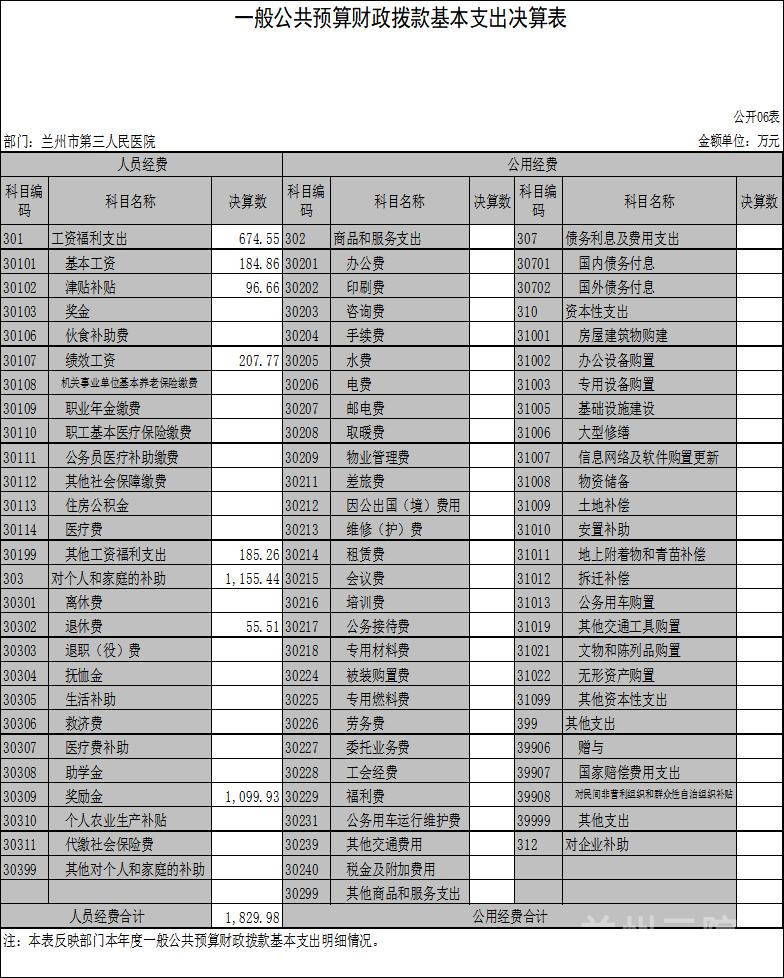 1630576599581098221.png 圖片6.png